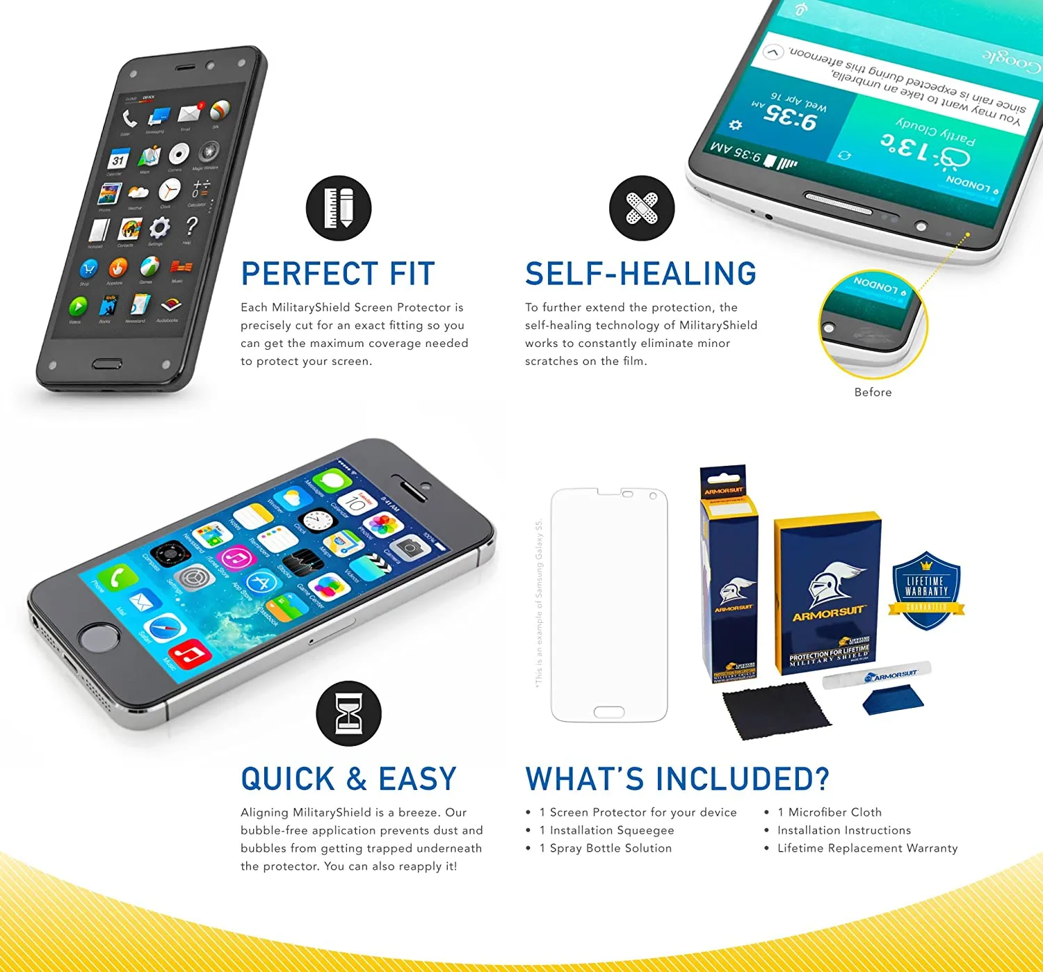 [2 Pack] Alcatel 3V Matte Case Friendly Screen Protector