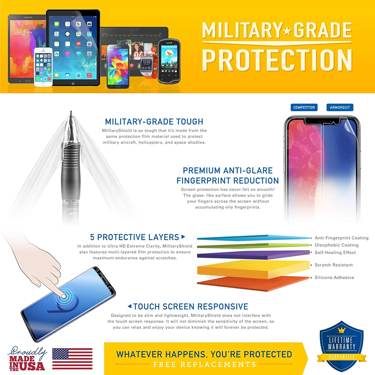 [2 Pack] Amazon Kindle Scribe 10.2" (2022) Anti-Glare (Matte) Screen Protector