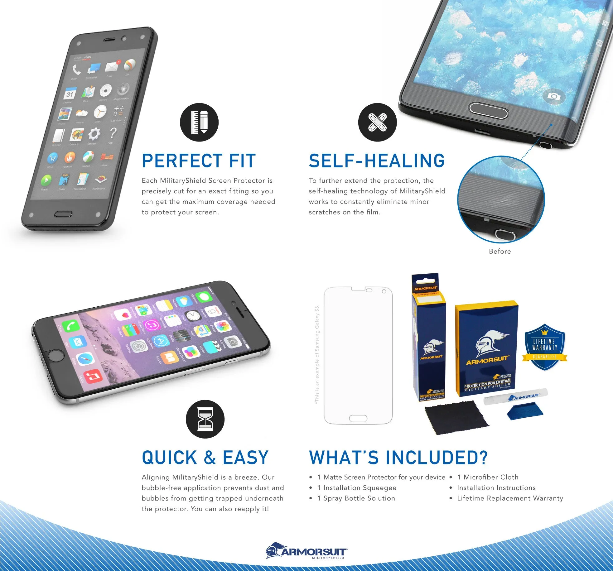 [2-Pack] BLU Advance 4.0 Anti-Glare (Matte) Screen Protector