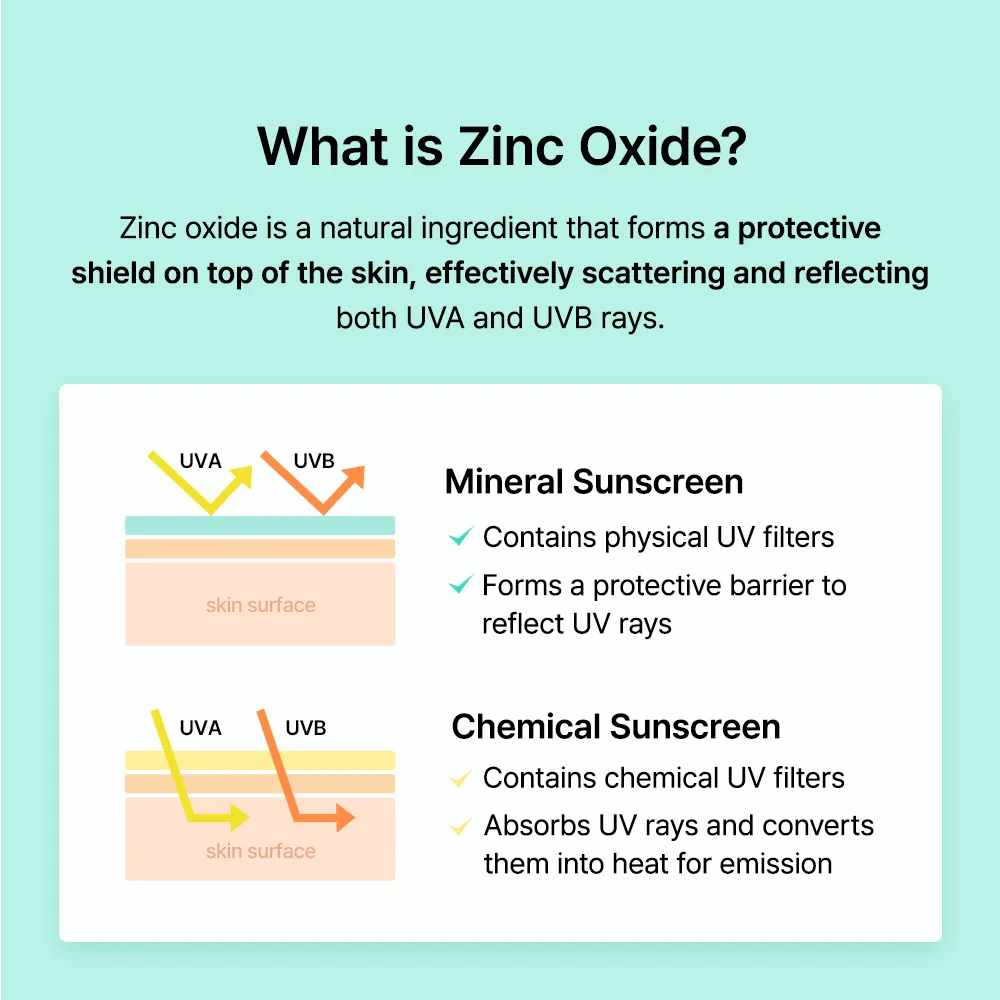 All-day Airy Mineral Sunscreen