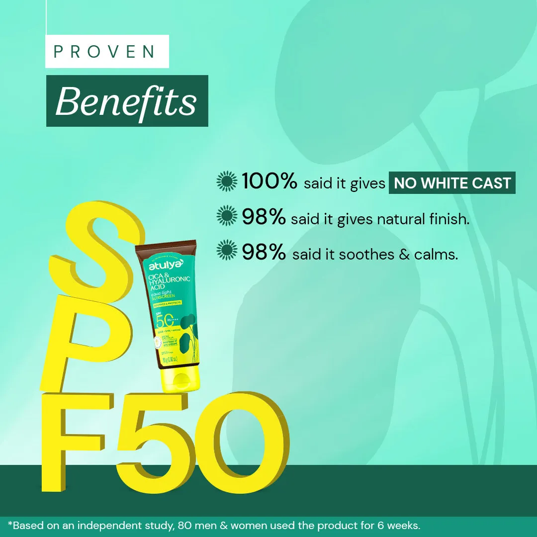 CICA & HYALURONIC ACID SUNSCREEN SPF 50 PA     Sunscreen -80g