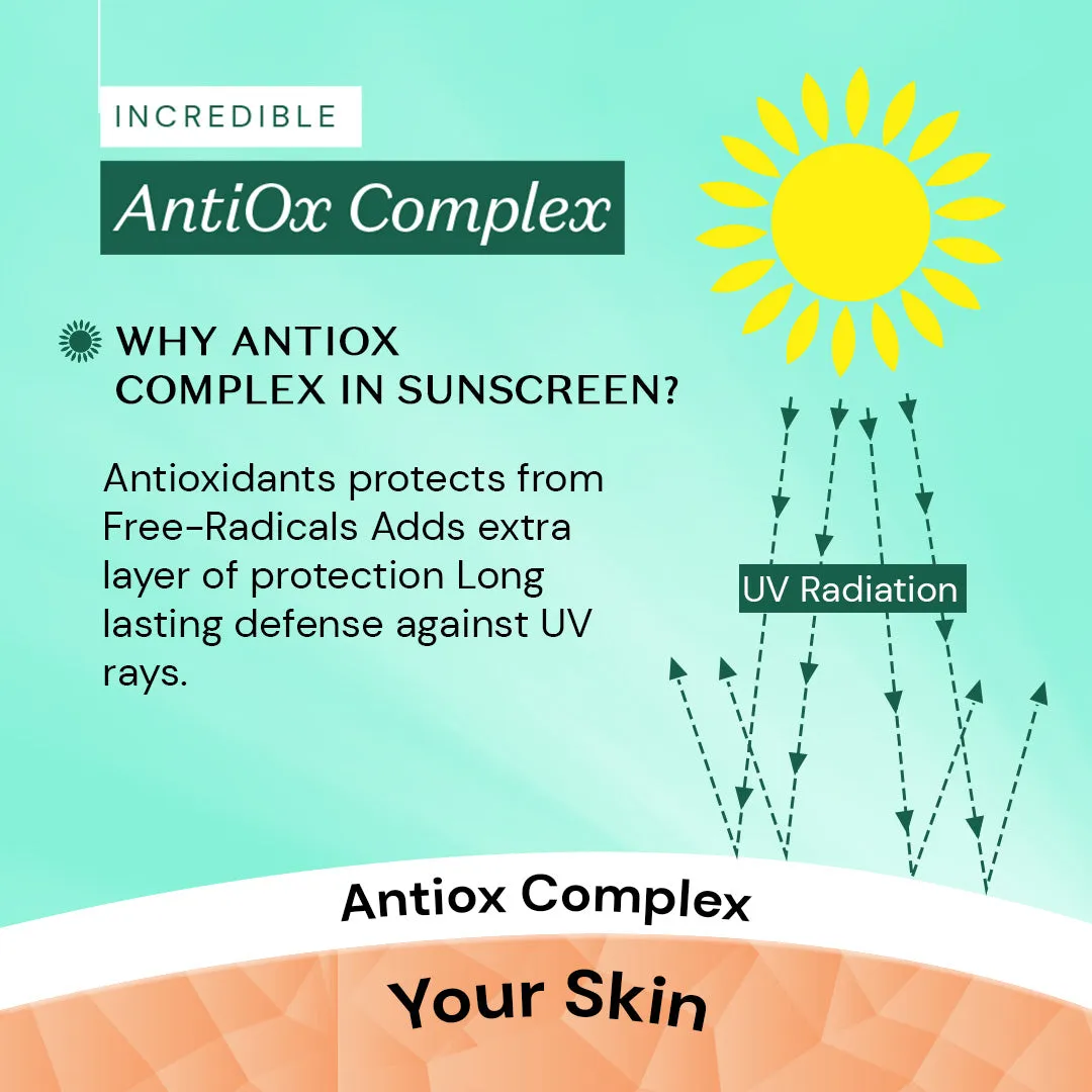 CICA & HYALURONIC ACID SUNSCREEN SPF 50 PA     Sunscreen -80g