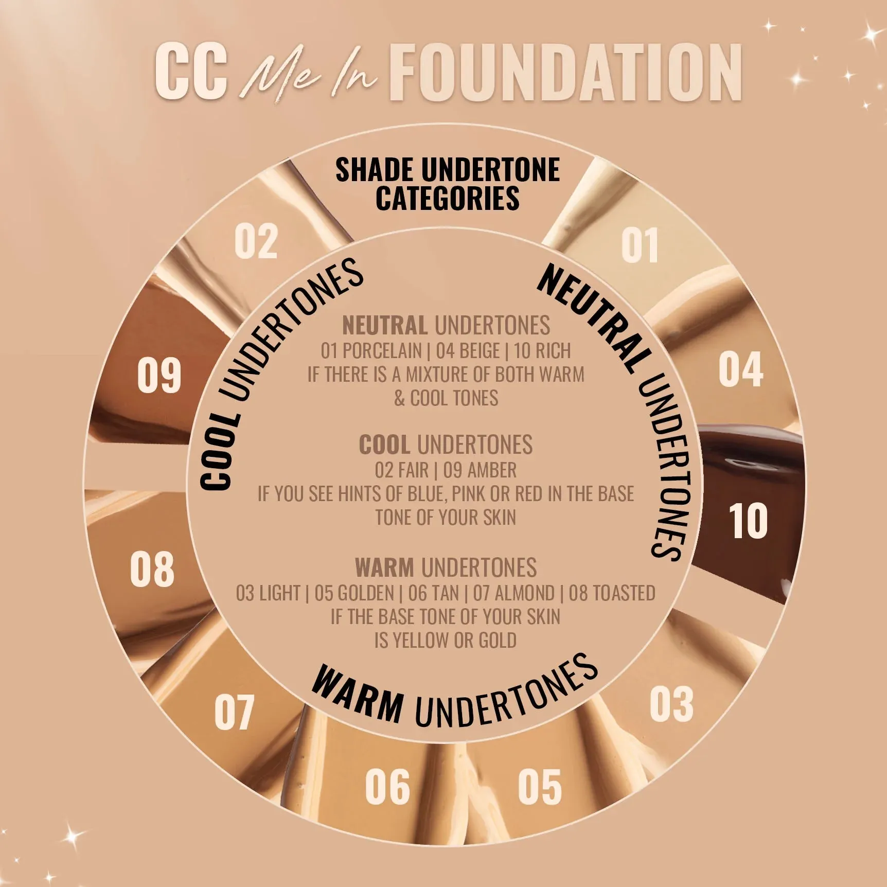 Dripping Gold CC Cream Foundation SPF Tan 06