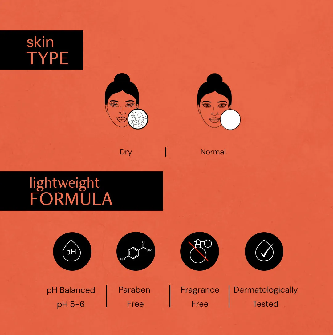 Fluid Brightening Sunscreen Combo with spf 50  - Prevents Tanning & Provides a Brightening effect