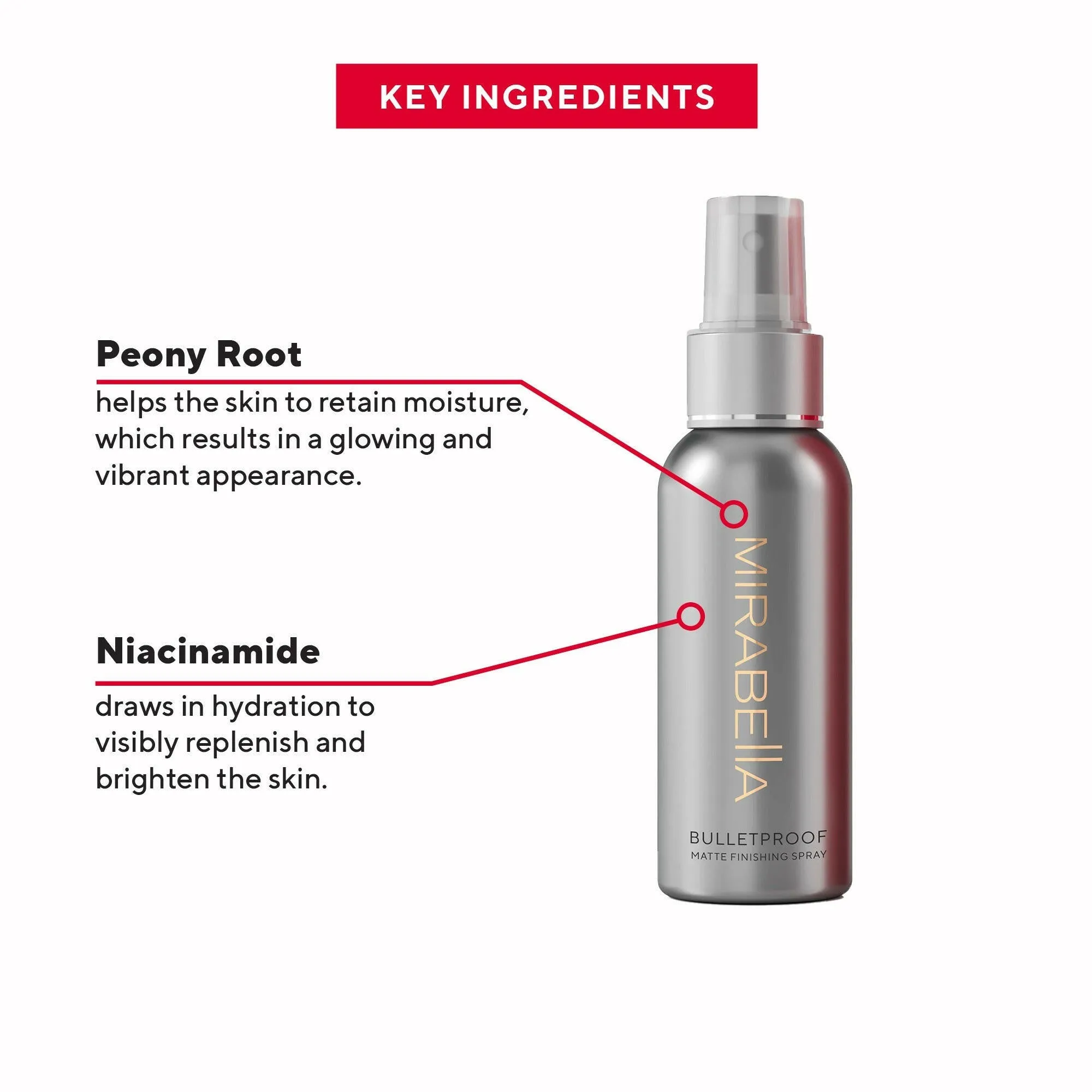 Mini Bulletproof Matte Setting Spray BOGO