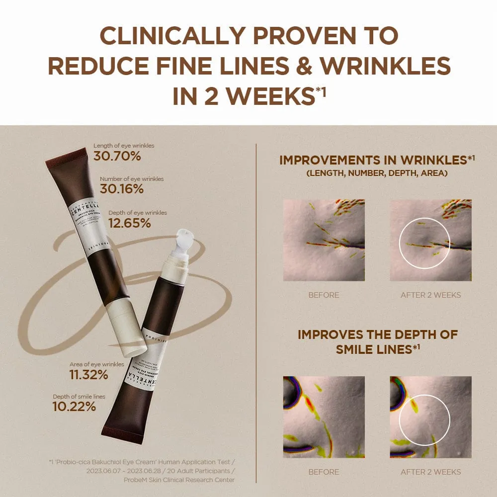 Perfect Anti-Aging Routine Set