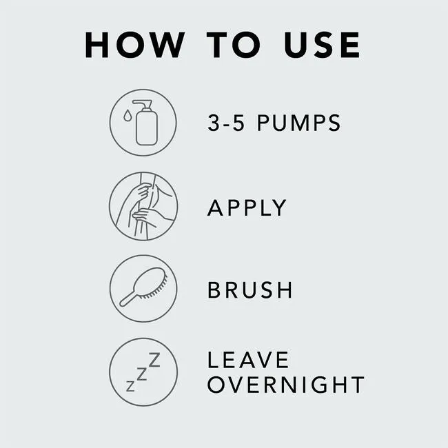 Sebastian Penetraitt Overnight Repairing Serum