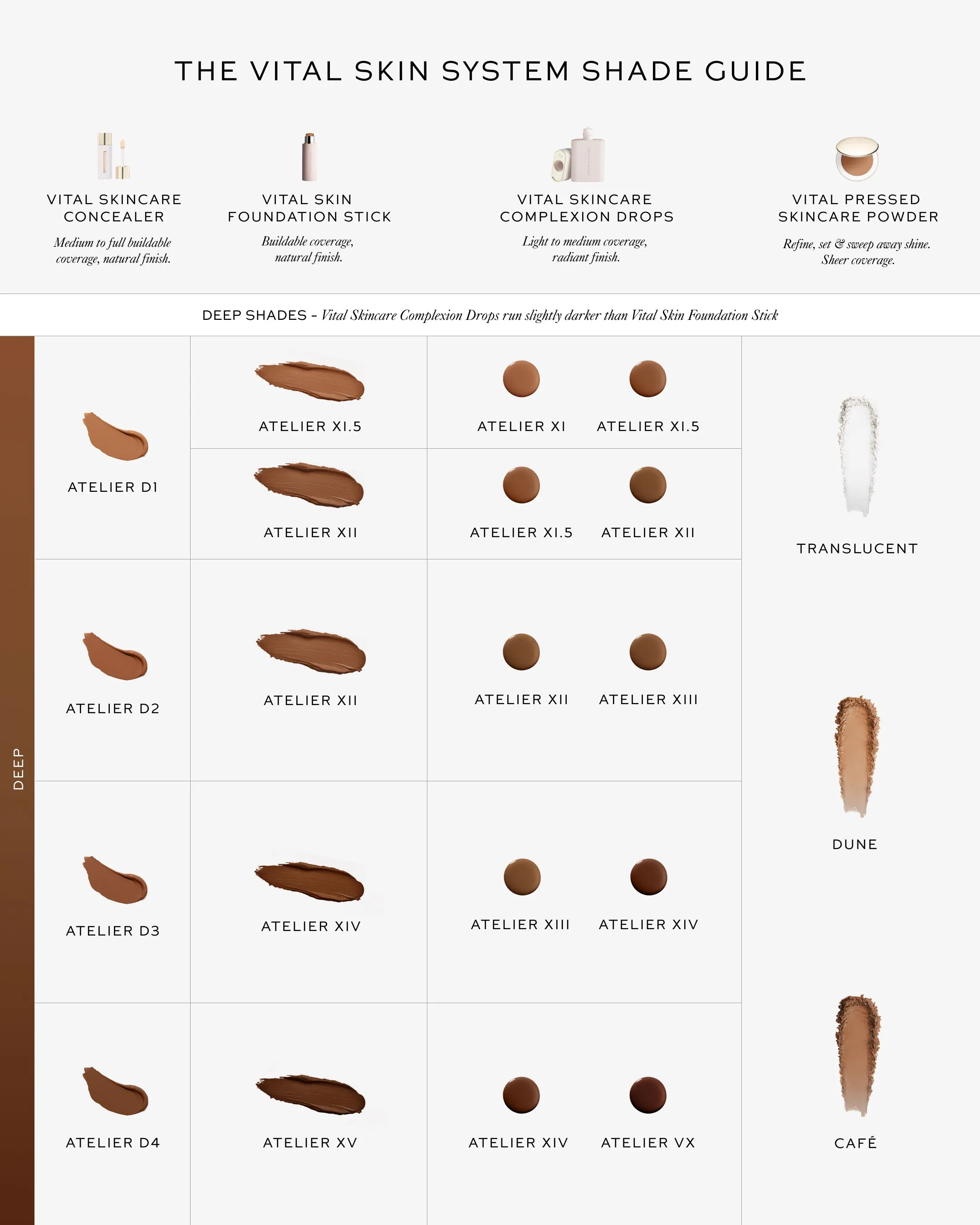 Vital Skin Foundation Stick - Atelier XI.5